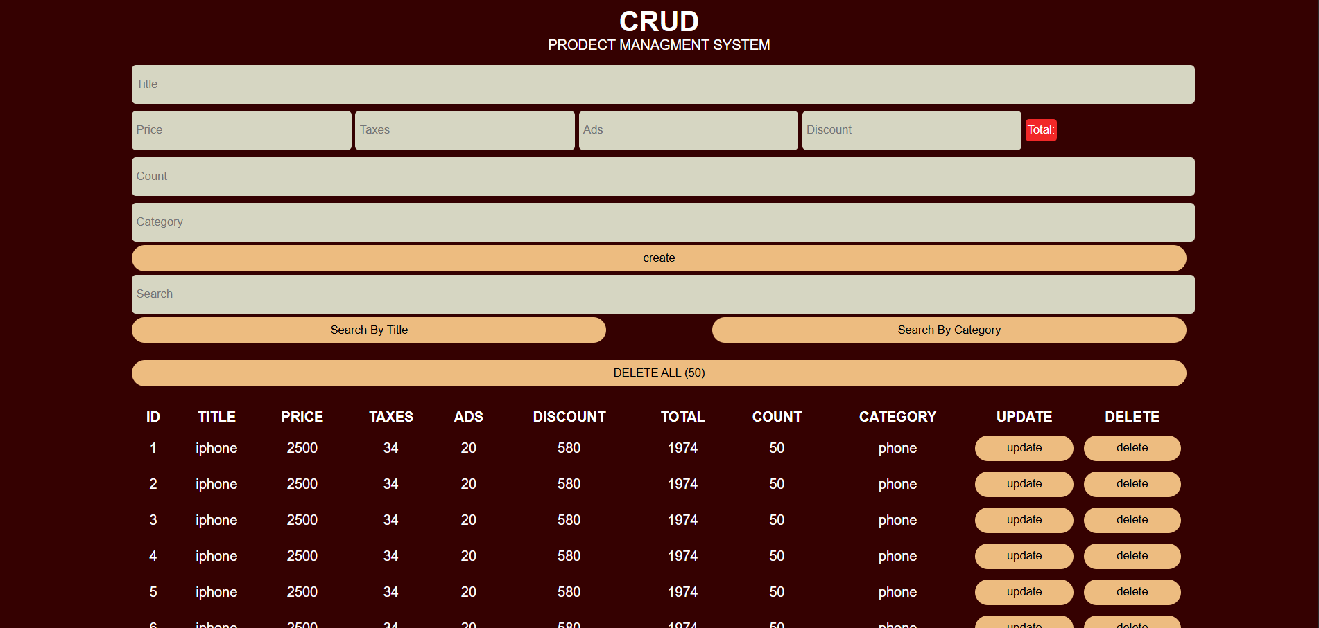 Product Management Project